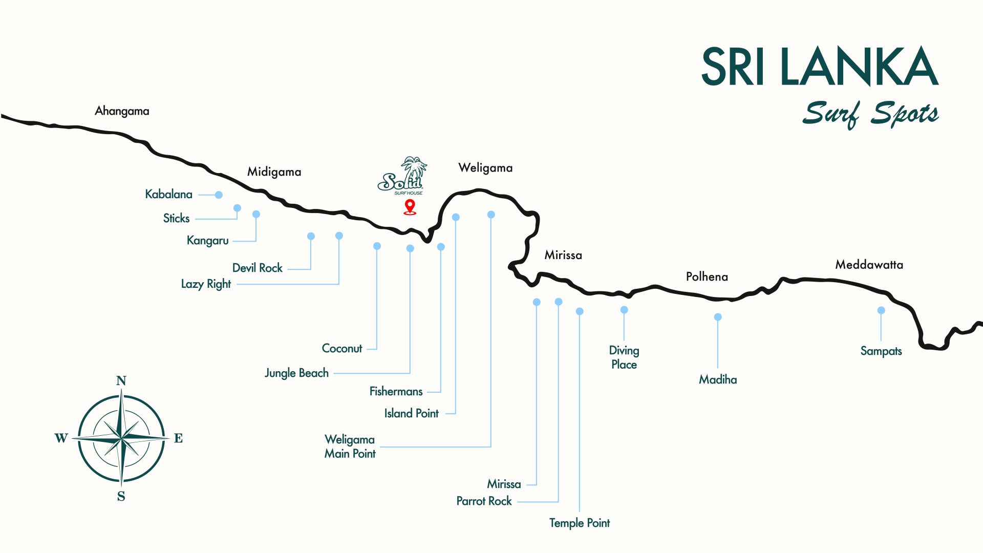 Solid_Website_Surf Spots_Sri Lanka